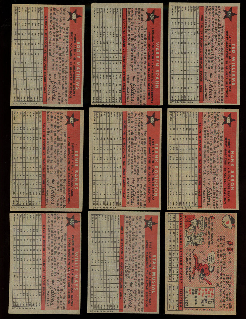 1958 Topps Baseball Complete Set (494) Overall VG Condition