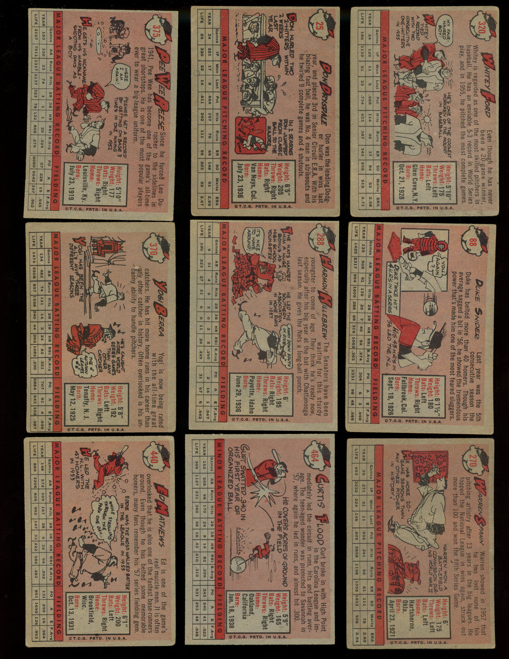 1958 Topps Baseball Complete Set (494) Overall VG Condition