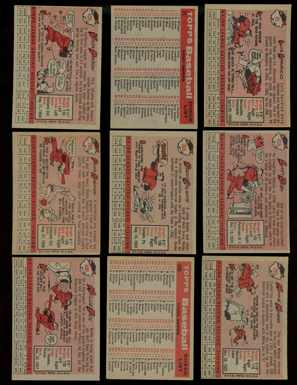 1958 Topps Baseball Complete Set (494) Overall VG Condition