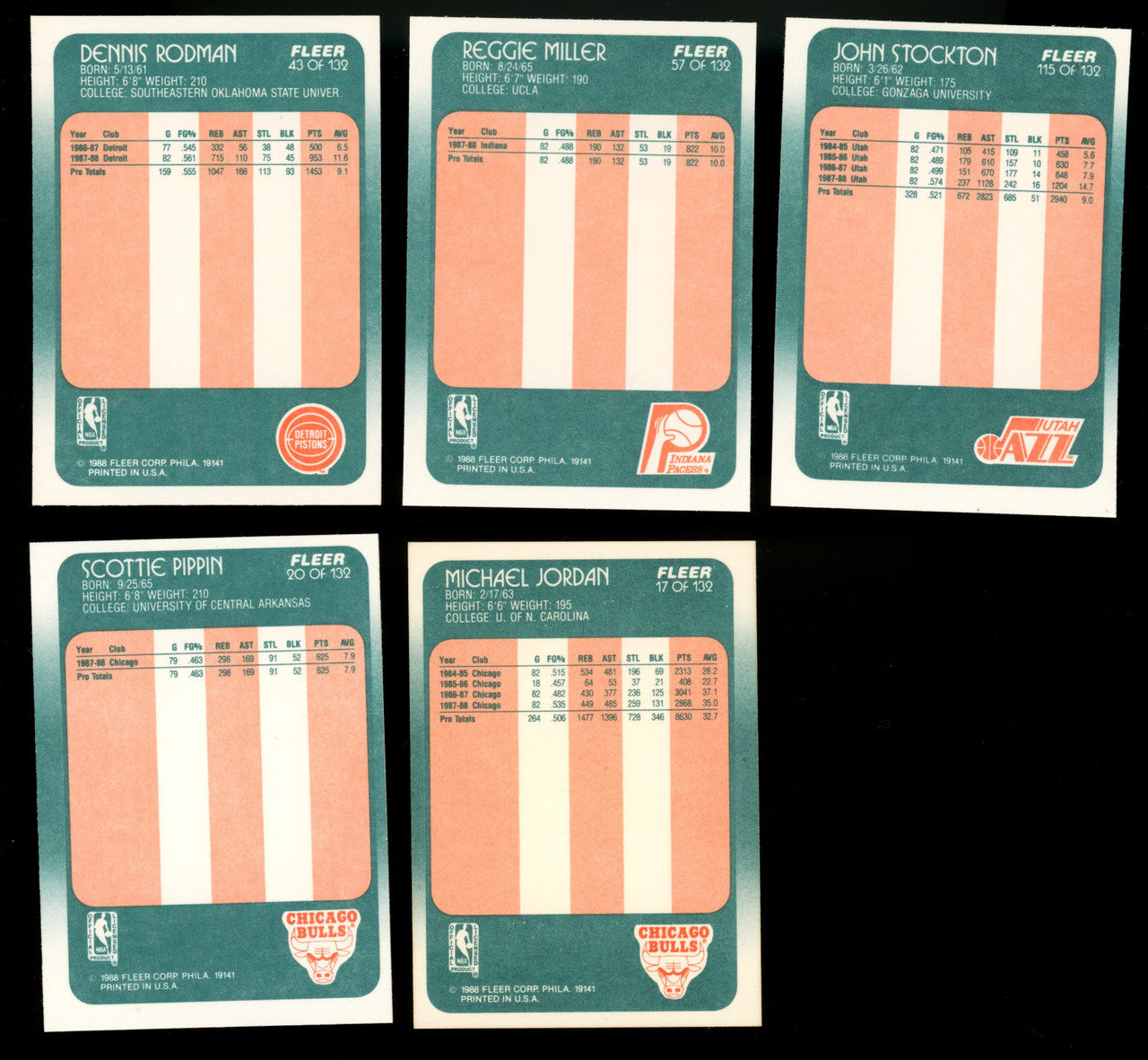 1988-89 Fleer Basketball Near Complete Set 140/143 Missing MJ AS & Sticker NM