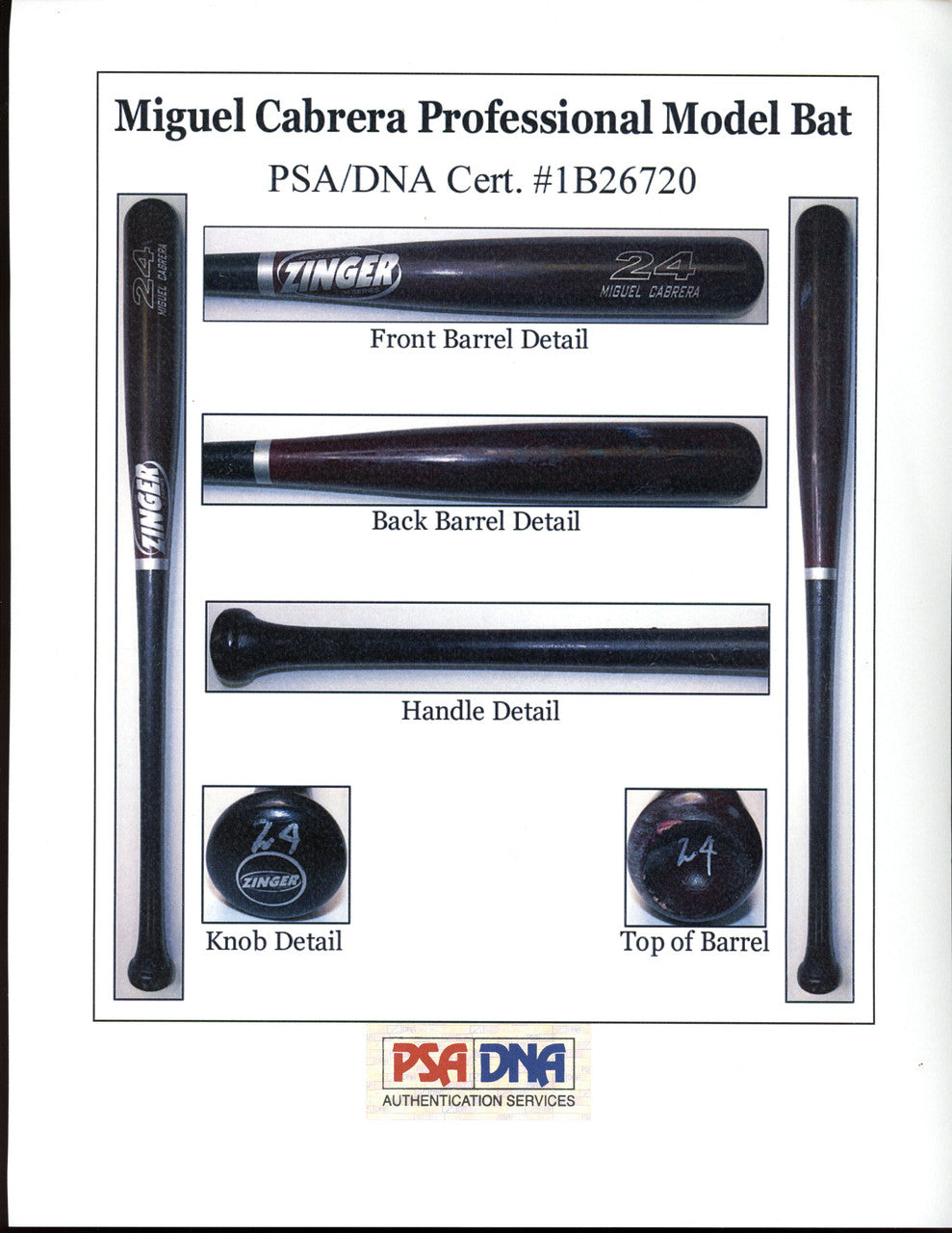 Miguel Cabrera Game Used Signed Autographed Inscribed Zinger Bat PSA GU 9.5