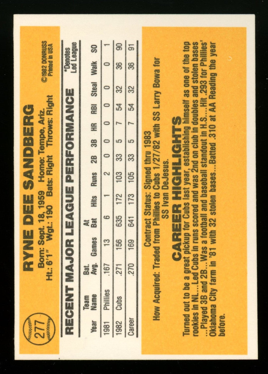 1983 Donruss Baseball Complete Set (660) w/ Puzzle Set