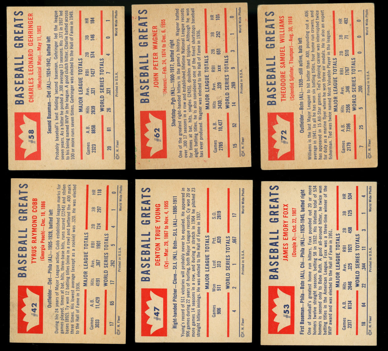 1960 Fleer Baseball Greats Complete Set (79) VG/EX-EX/MT