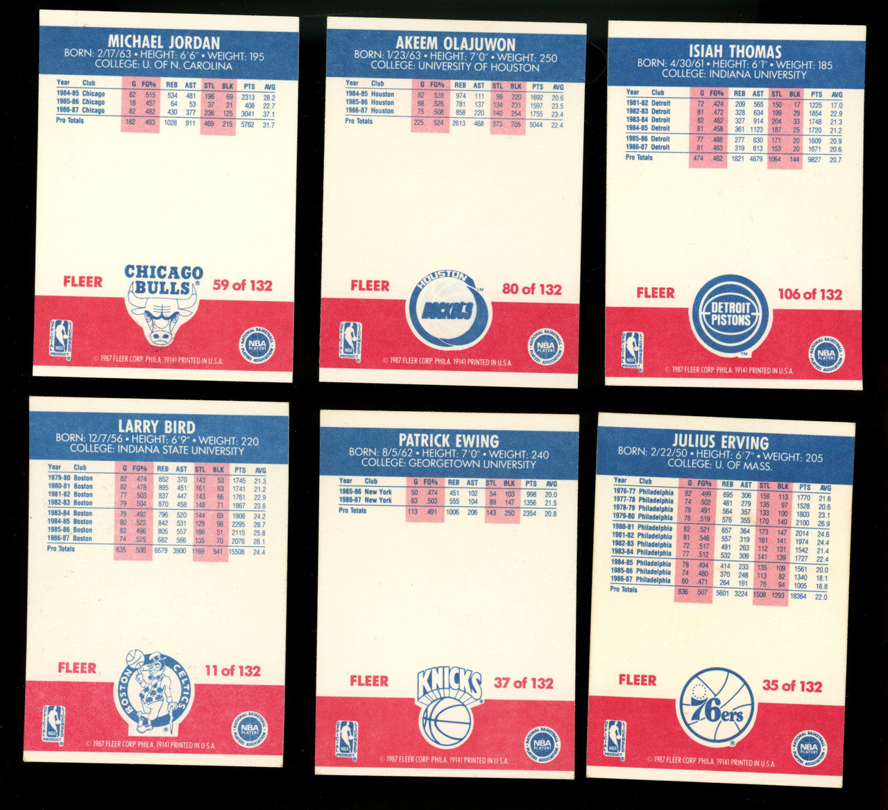 1987-88 Fleer Basketball Complete Set (132) NM Overall