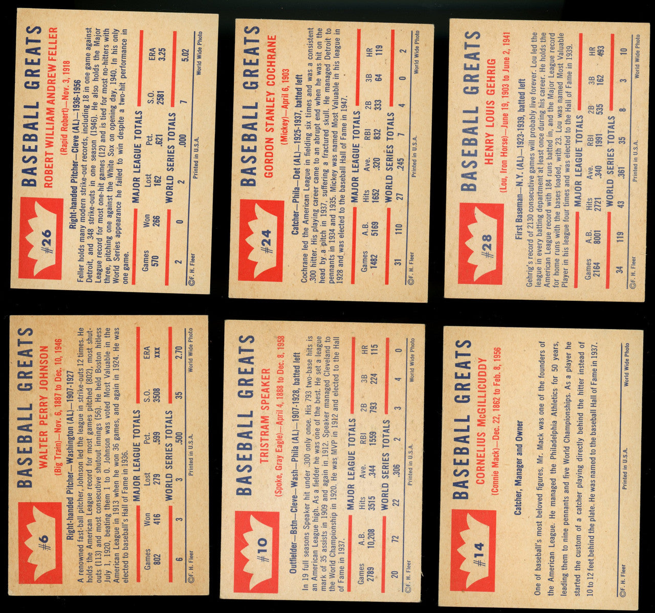 1960 Fleer Baseball Greats Complete Set (79) VG/EX-EX/MT
