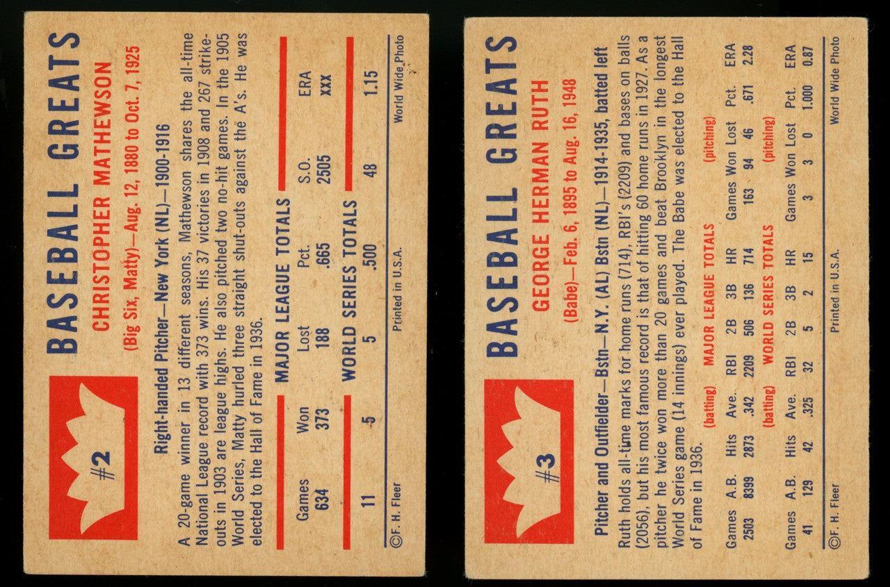 1960 Fleer Baseball Greats Complete Set (79) VG/EX-EX/MT