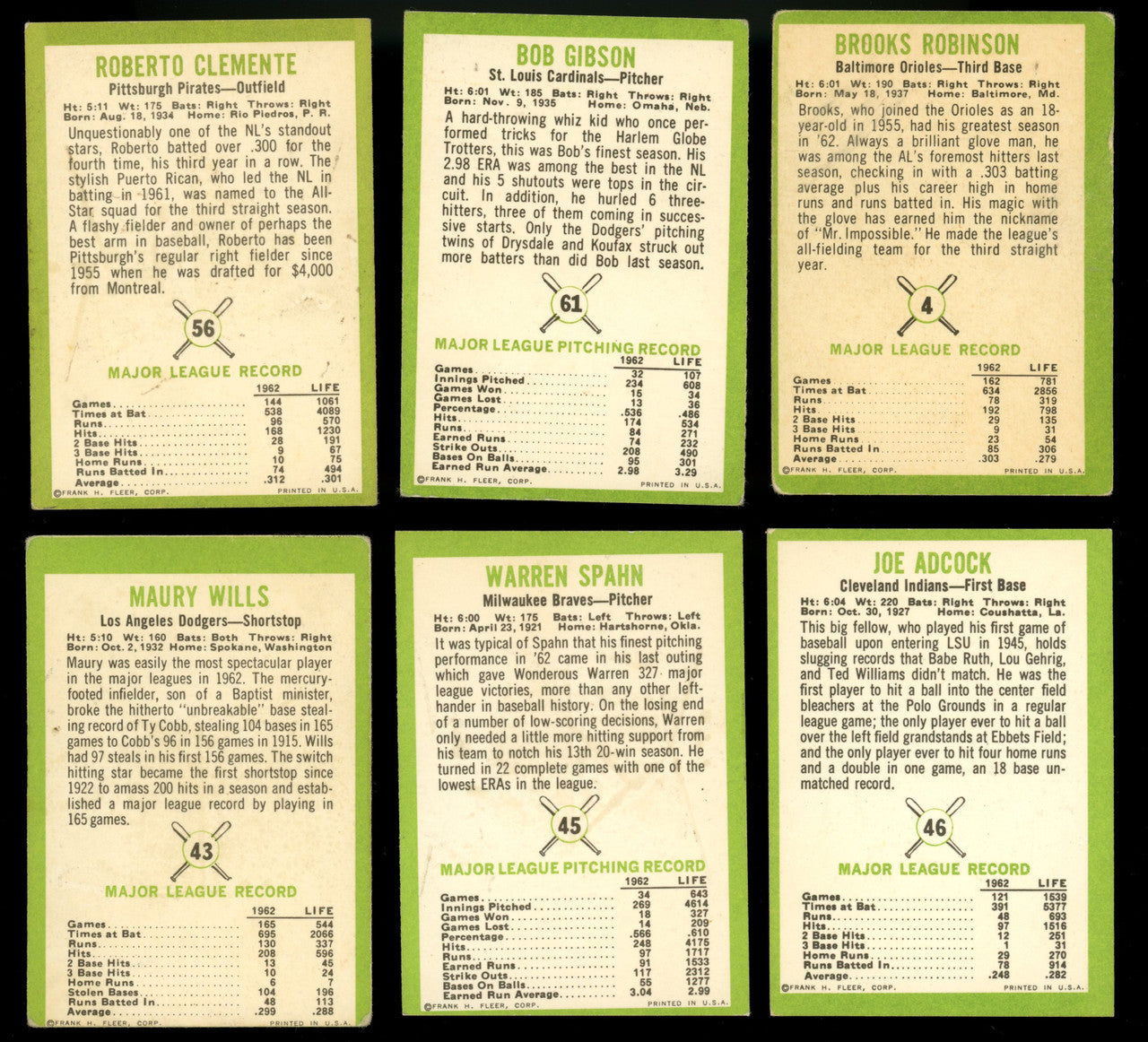1963 Fleer Baseball Near Complete Set (65/66) VG-VG/EX Overall
