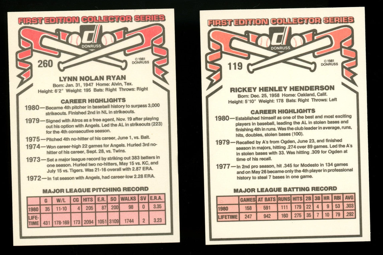 1981 Donruss Baseball Complete Set (605) Mint