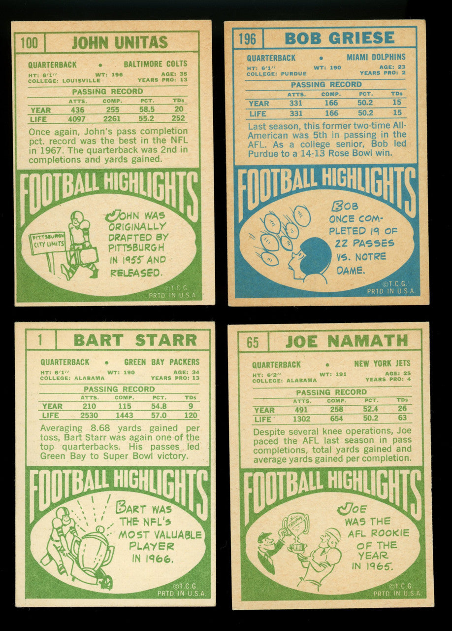 1968 Topps Football Complete Set Missing 1 (218/219) VG/EX-EX