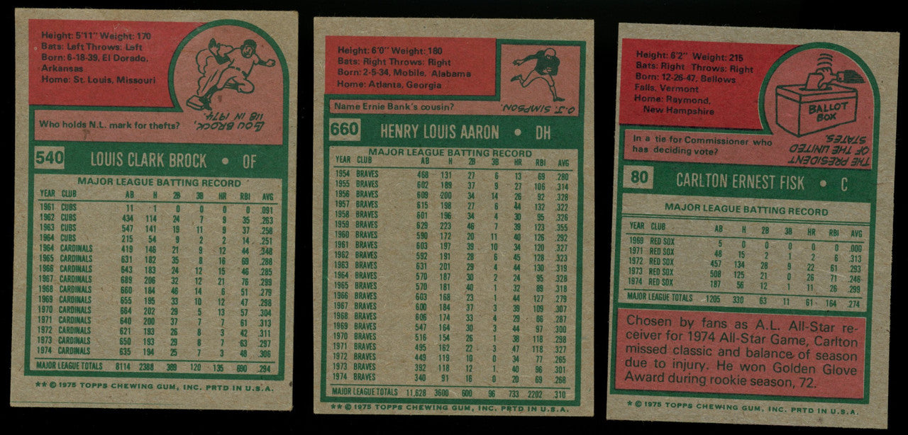 1975 Topps Mini Baseball Near Complete Set 659/660 Missing CL EX