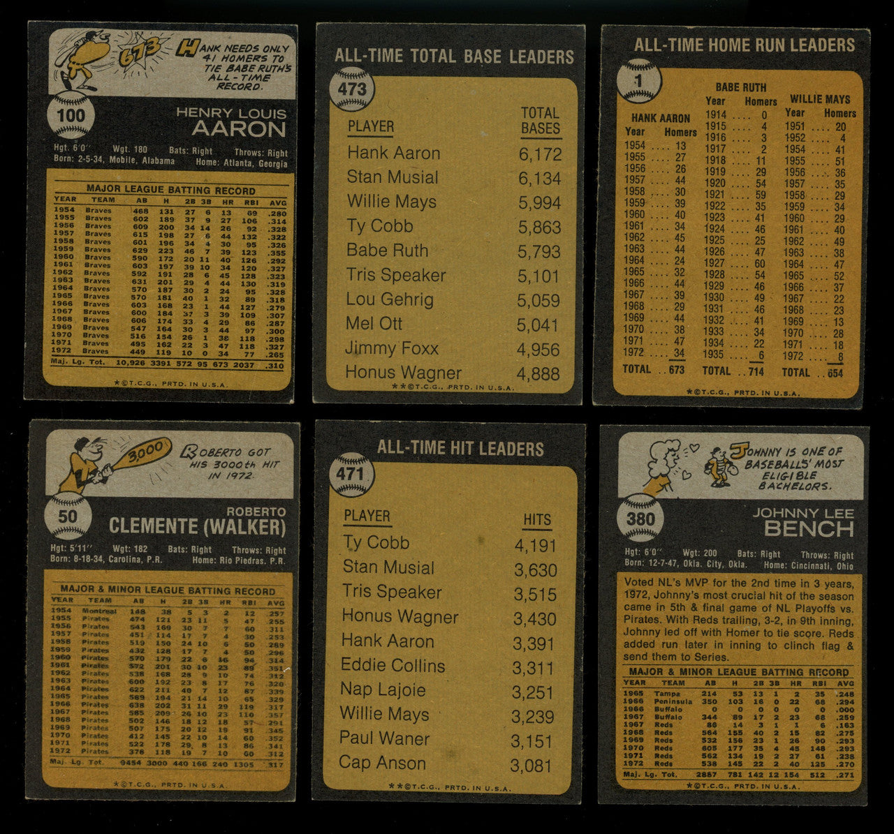 1973 Topps Baseball Near Complete Set 657/660 EX+