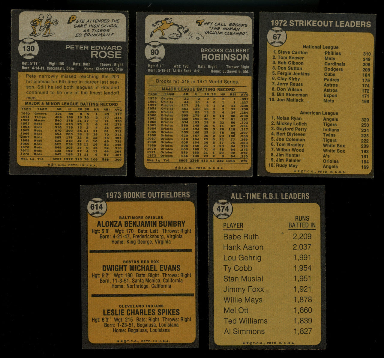 1973 Topps Baseball Near Complete Set 657/660 EX+