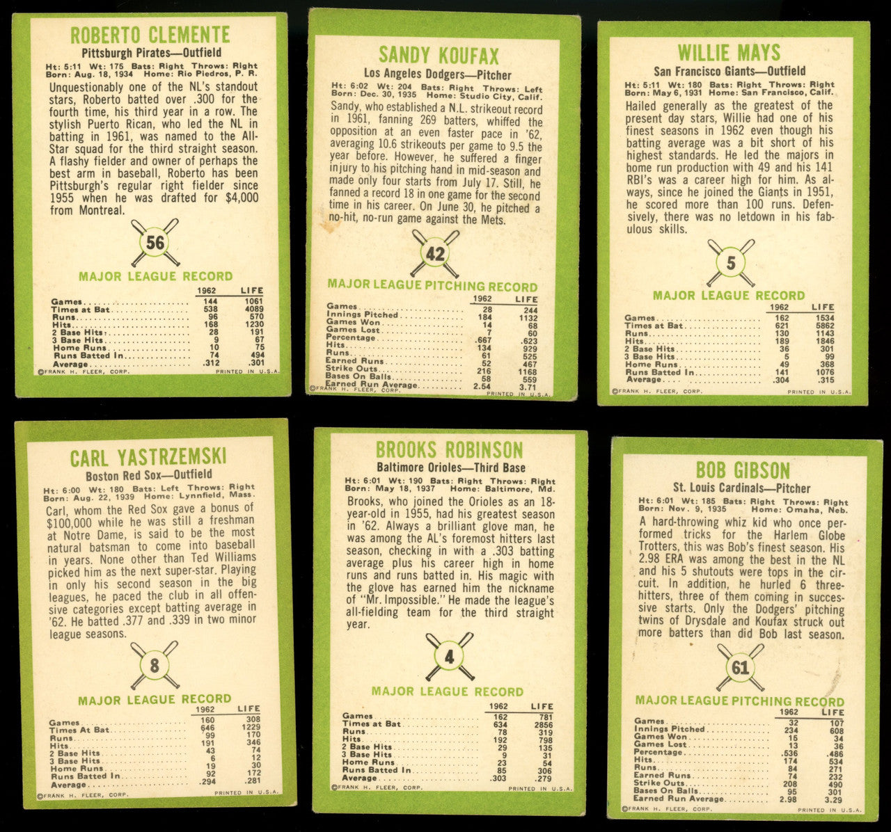 1963 Fleer Baseball Near Complete Set 65/66 VG-EX