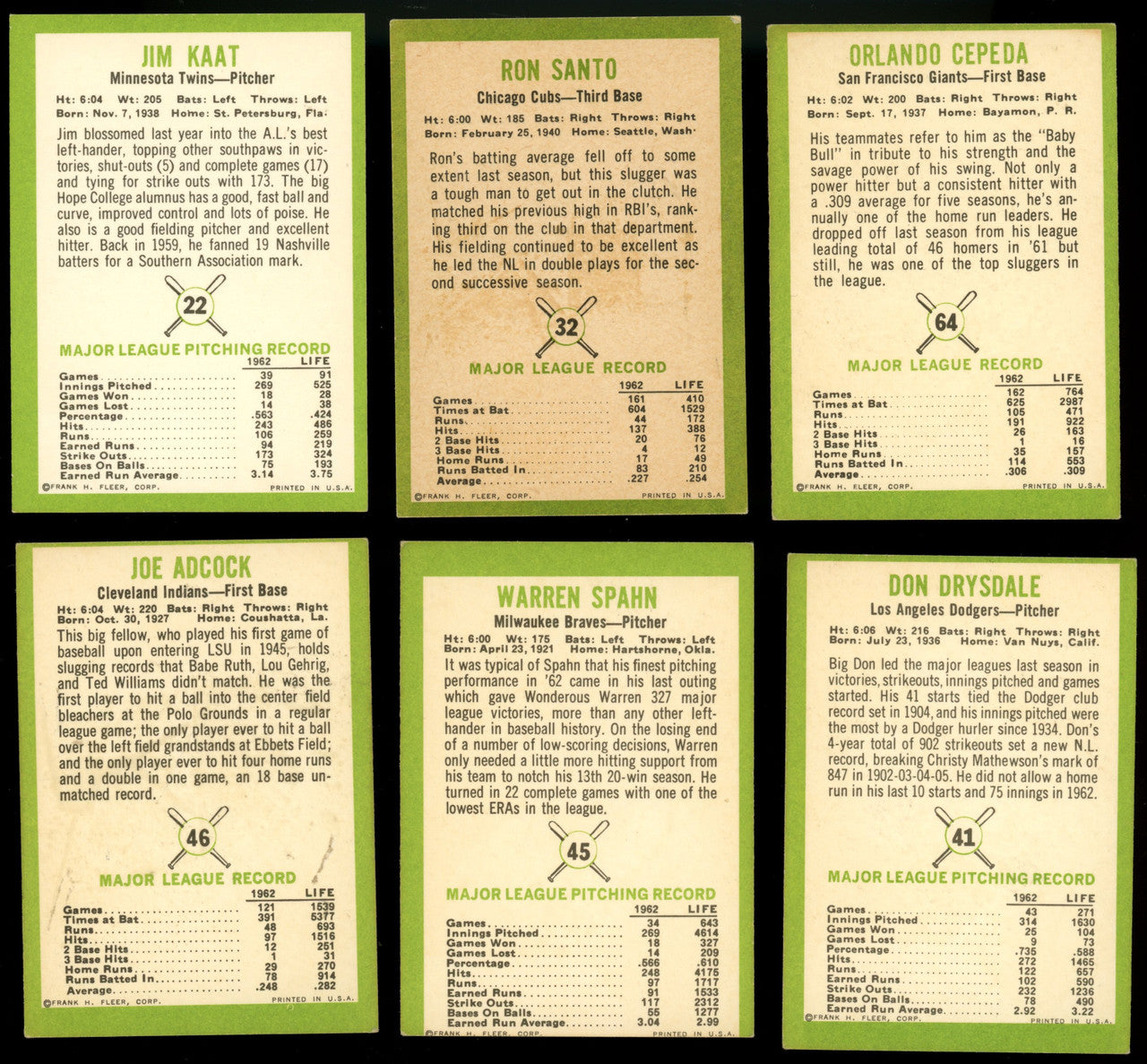 1963 Fleer Baseball Near Complete Set 65/66 VG-EX
