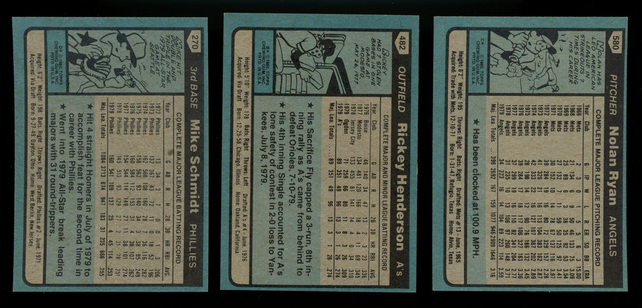 1980 Topps Baseball Complete Set (726) Henderson RC NM-MT