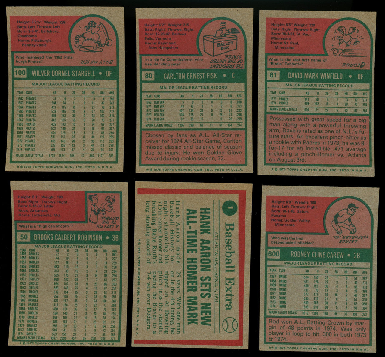 1975 Topps Mini Baseball Complete Set (660) High Grade NM