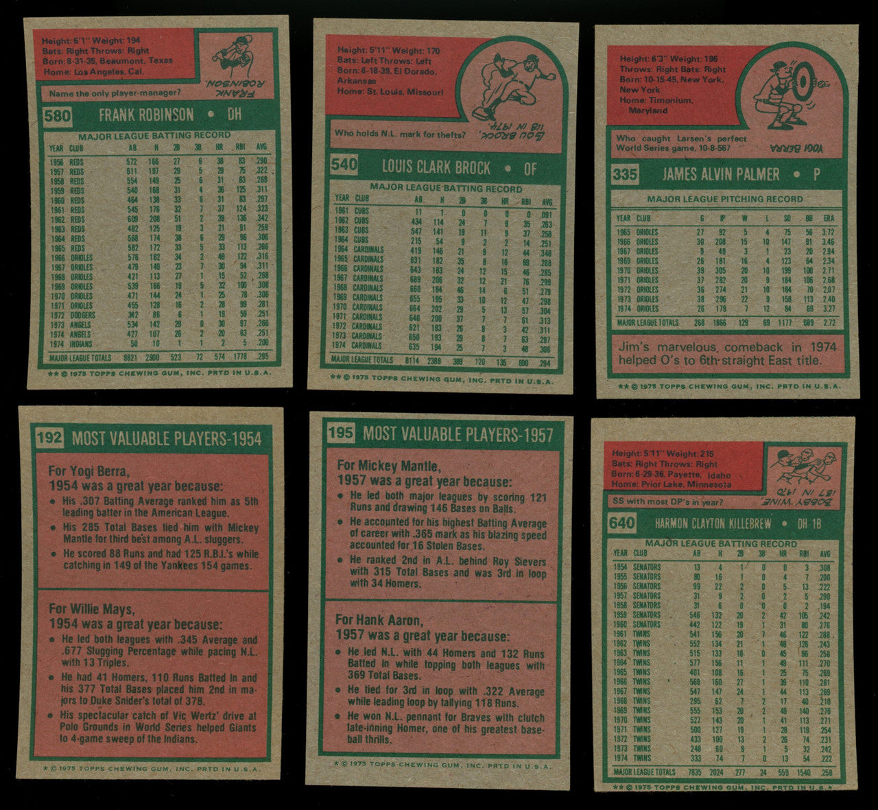 1975 Topps Mini Baseball Complete Set (660) High Grade NM
