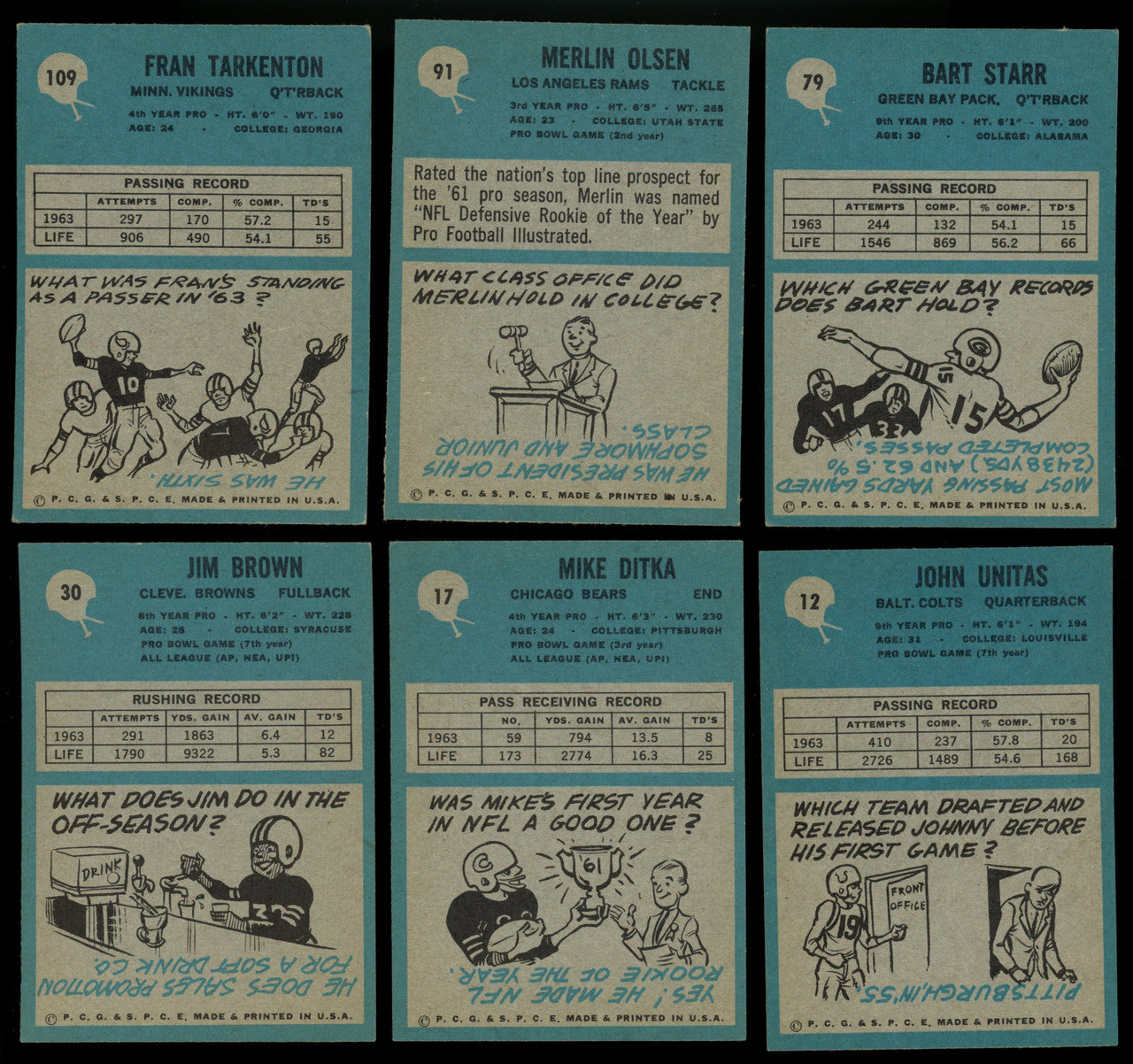 1964 Philadelphia Football Near Complete Set 195/198 VG-EX Overall
