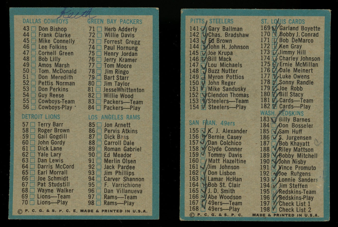 1964 Philadelphia Football Near Complete Set 195/198 VG-EX Overall