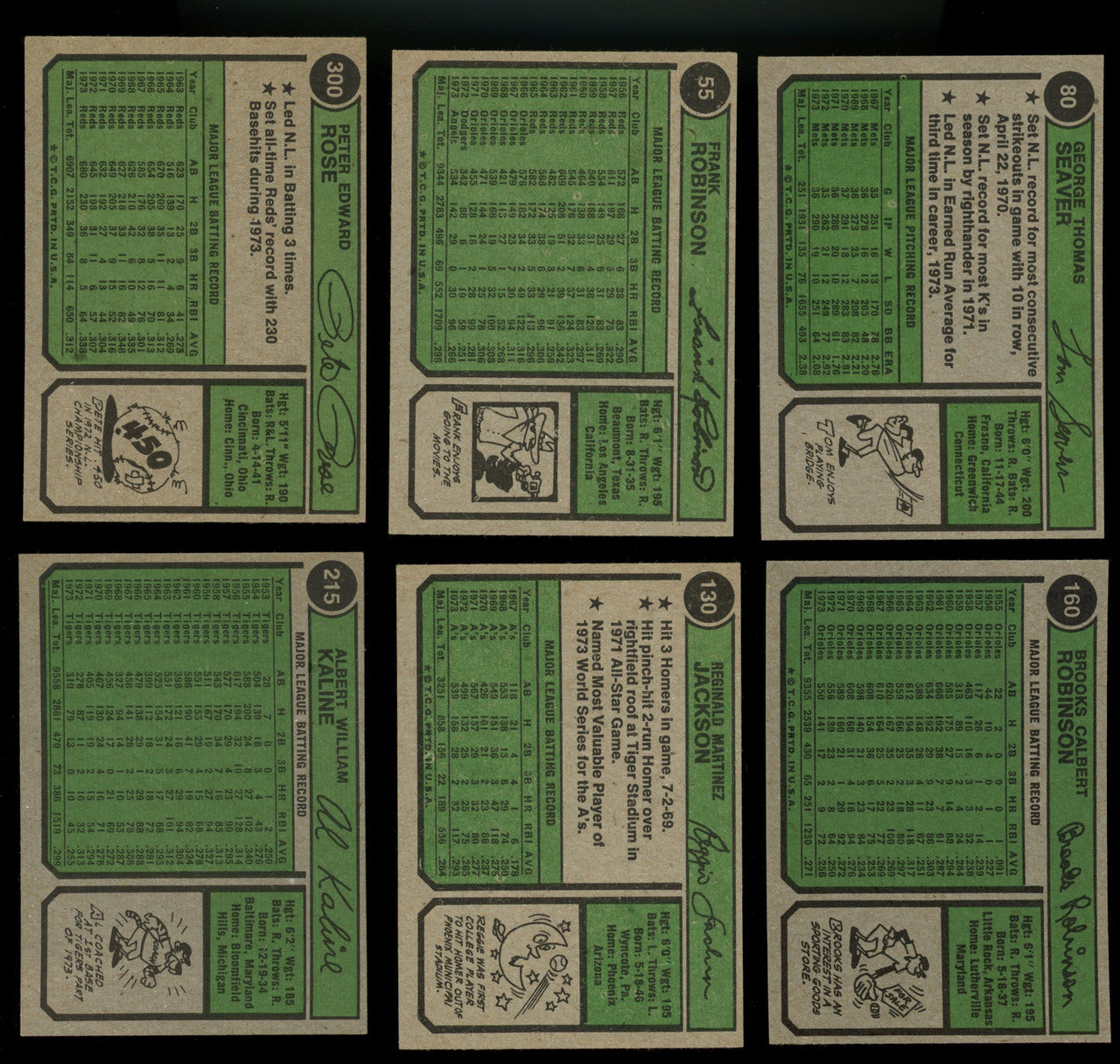 1974 Topps Baseball Complete Set (660) w/ Traded & Team CLs NM+