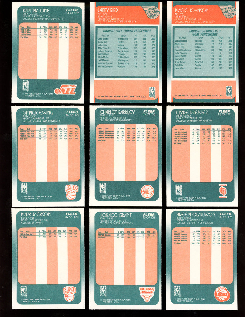 1988-89 Fleer Basketball Complete Set (132) with Stickers (11) NM-MT "A"