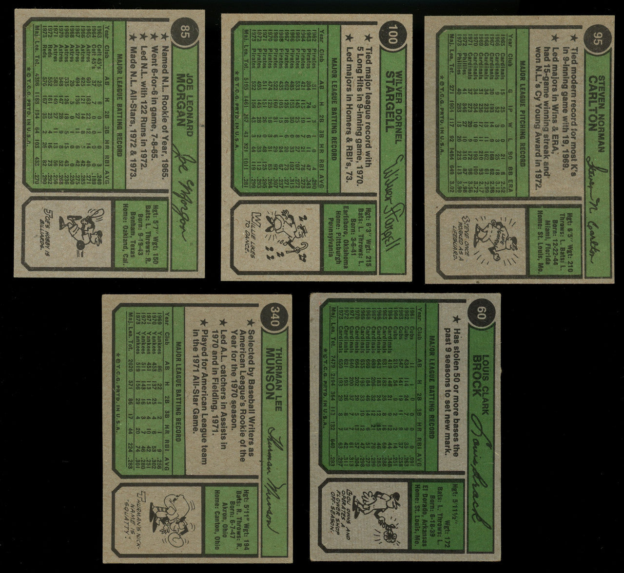 1974 Topps Baseball Complete Set (660) w/ Traded & Team CLs NM+