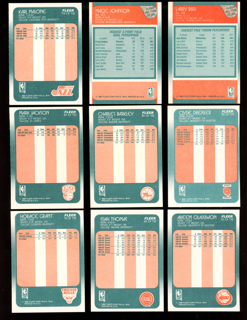 1988-89 Fleer Basketball Complete Set (132) with Stickers (11) NM-MT "B"
