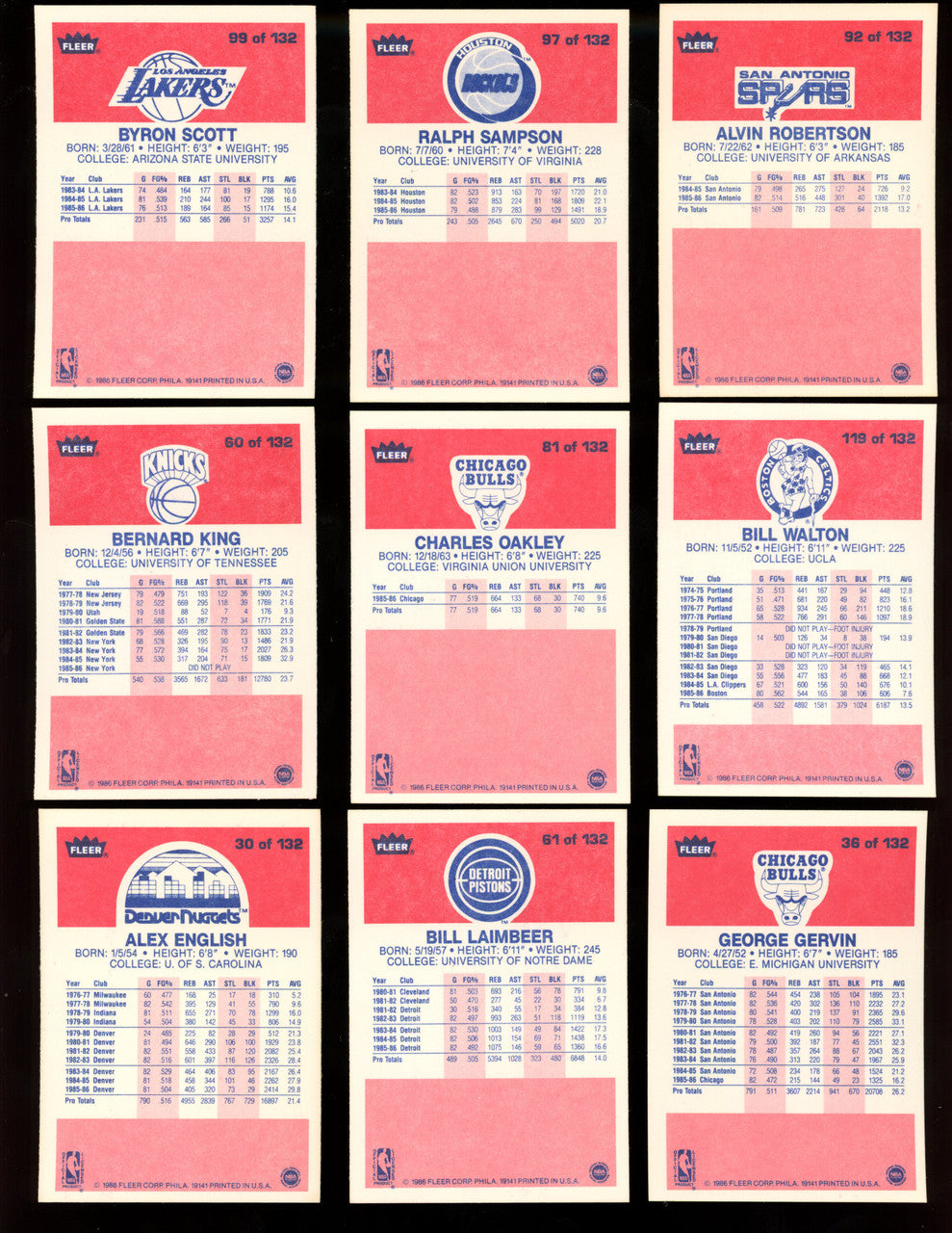 1986/87 Fleer Basketball Near Complete Set (118/132) NM/MT Sharp