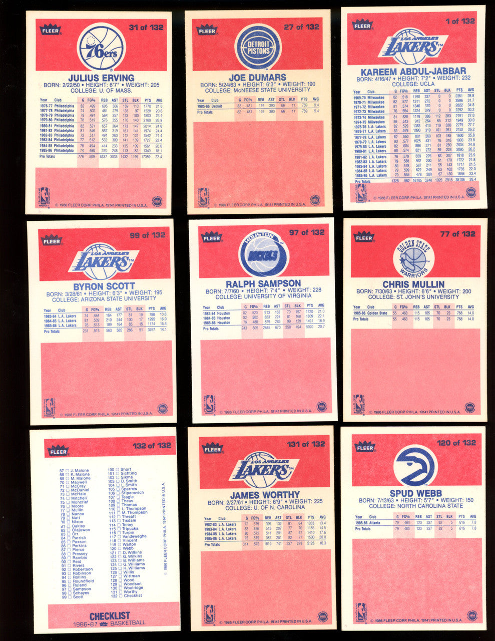 1986/87 Fleer Basketball Complete Set (Missing Jordan) 131/132 EX/MT-NM/MT