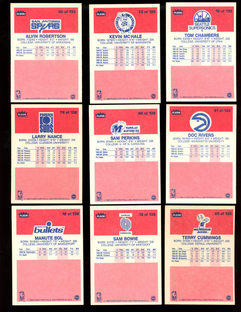 1986/87 Fleer Basketball Complete Set (Missing Jordan) 131/132 EX/MT-NM/MT