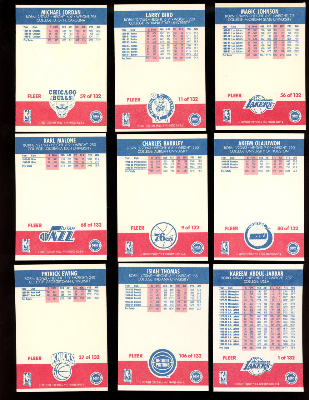 1987/88 Fleer Basketball Complete Set (132) (No Stickers)