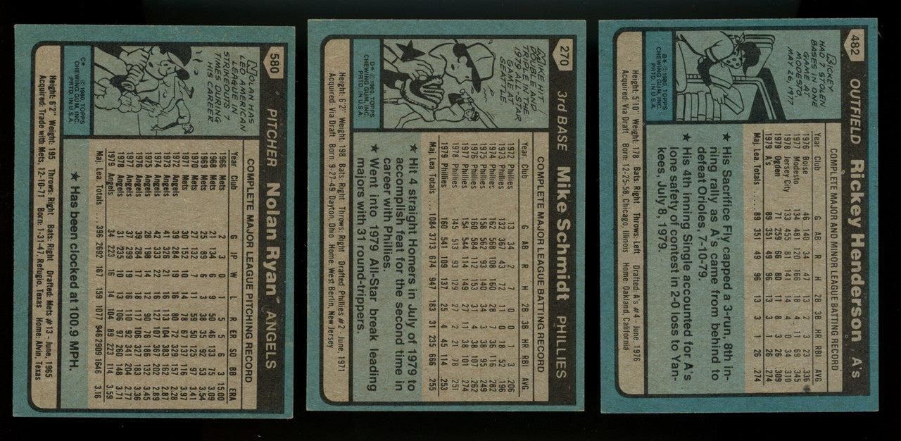 1980 Topps Baseball Complete Set (726) NM-MT Henderson RC