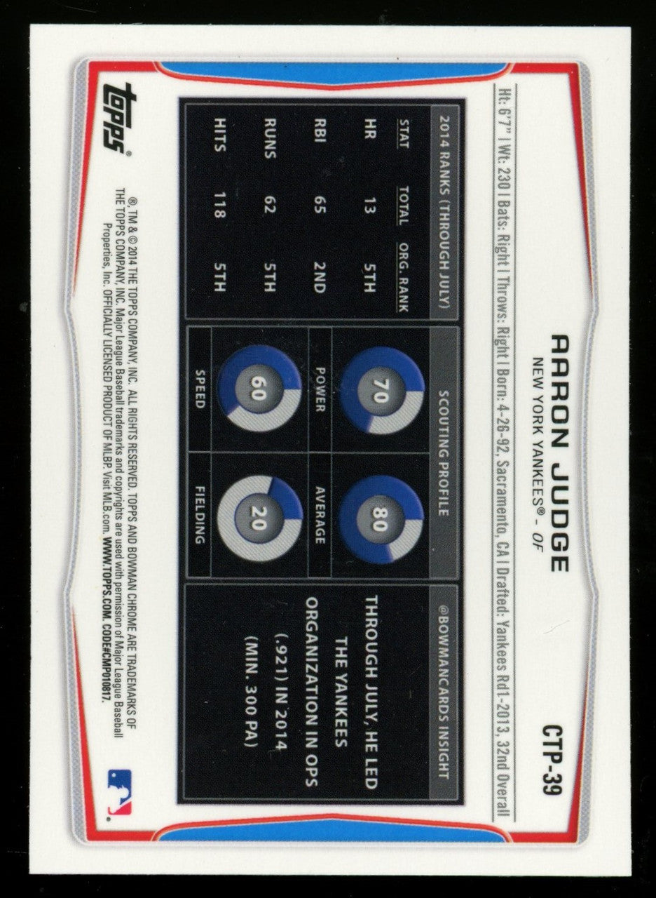 2014 Bowman Chrome Aaron Judge RC #CTP-39 NM-MT