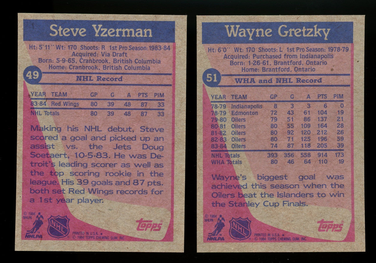 1984-85 Topps Hockey Complete Set (165) NM-MT Yzerman RC