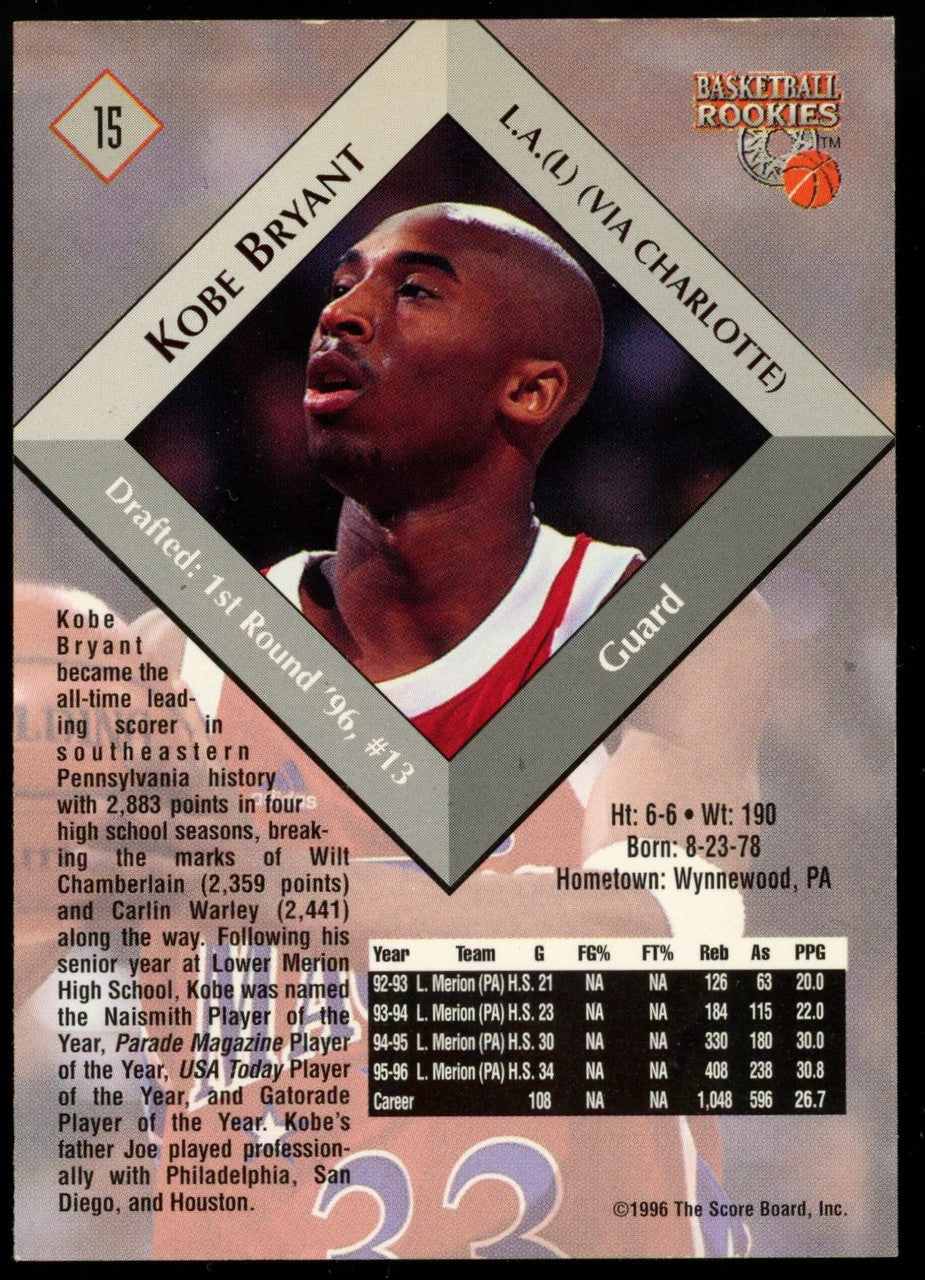 1996 Score Board Kobe Bryant #15