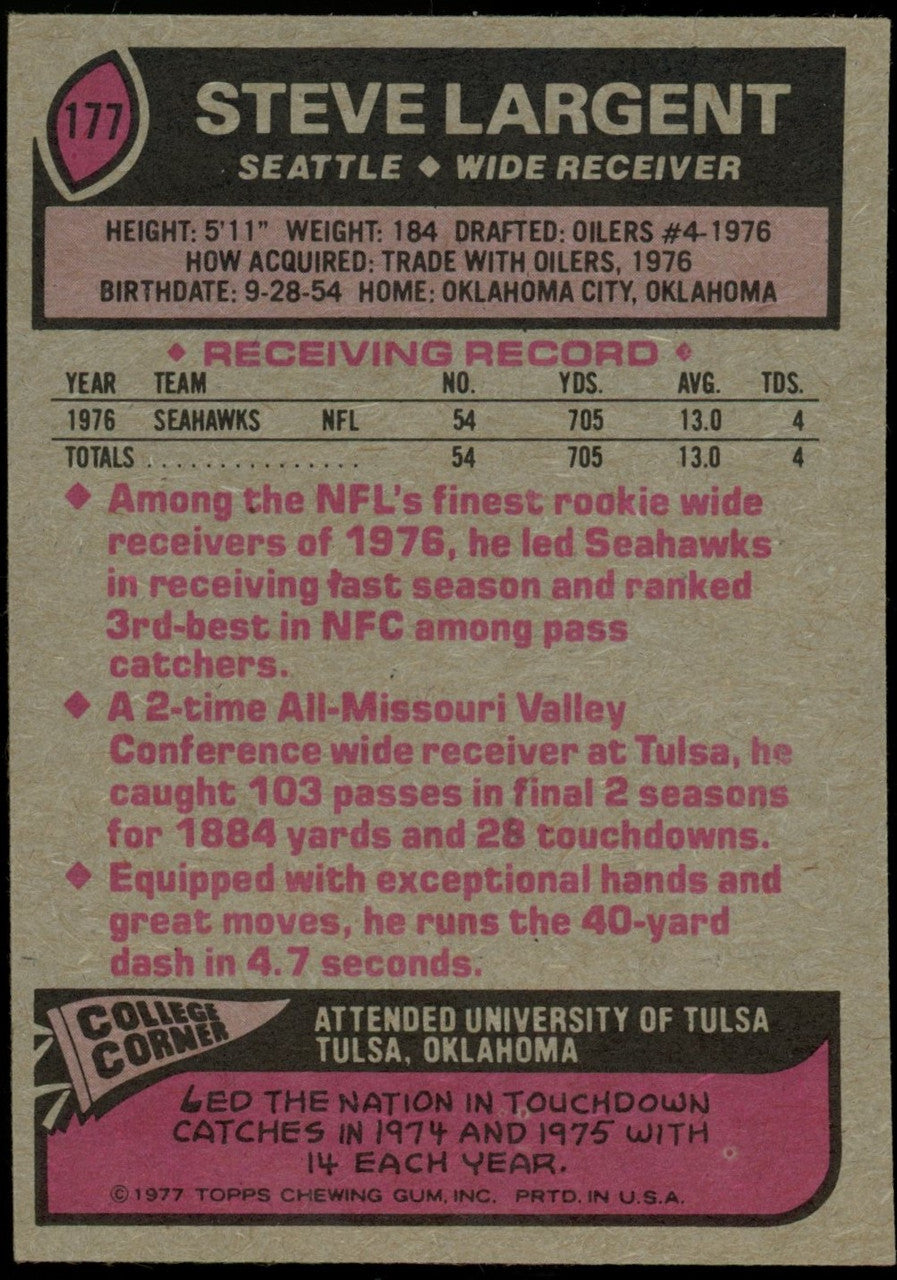 1977 Topps Steve Largent RC #177 EX/MT