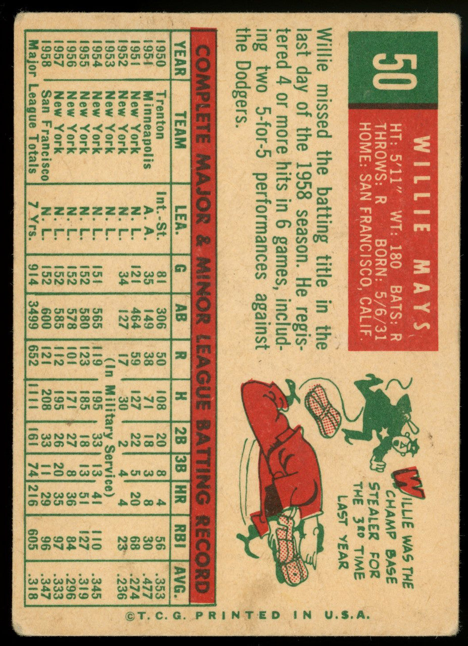 1959 Topps Willie Mays #50 SGC 2