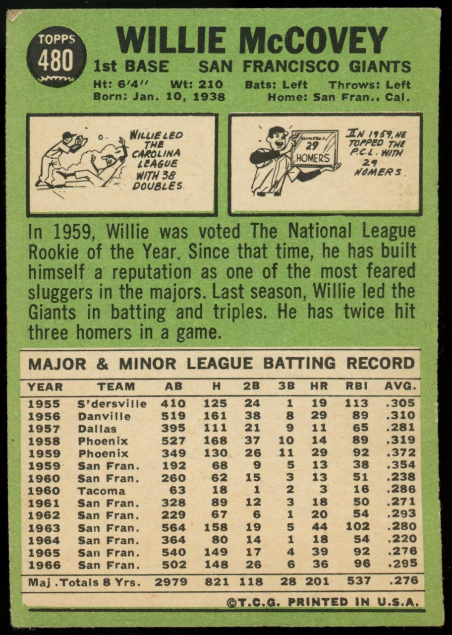 1967 Topps Willie McCovey #480 G-VG