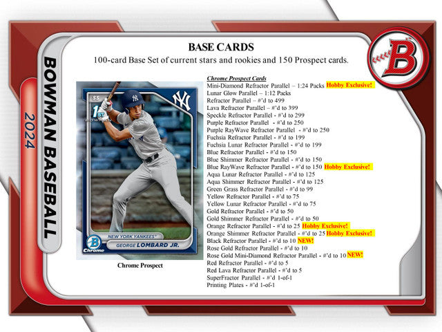 2024 Bowman Baseball Hobby Case (12)