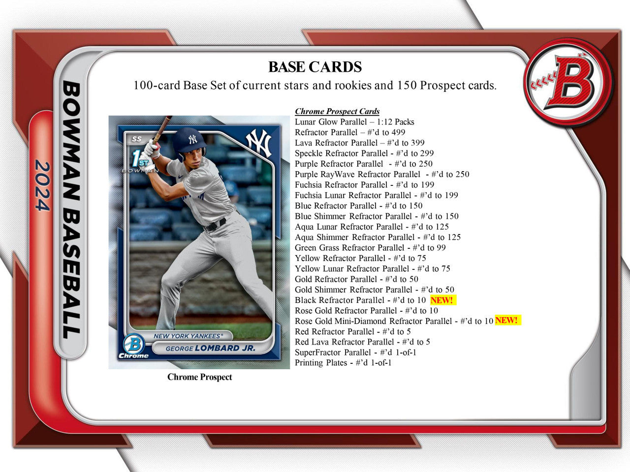 2024 Bowman Baseball Hobby Jumbo Case (8)