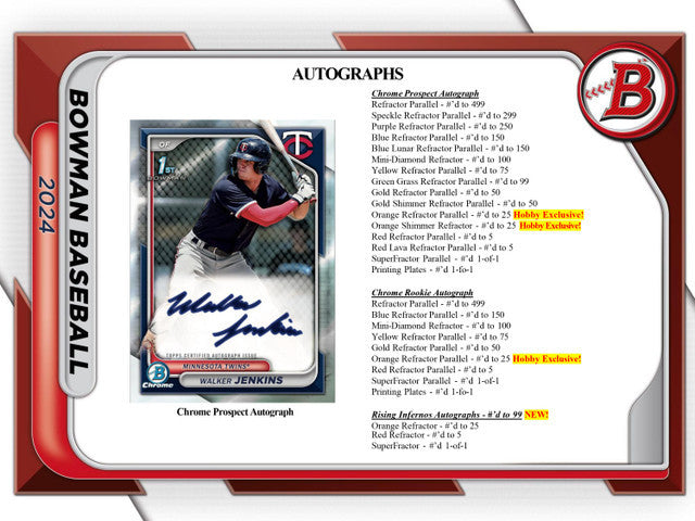 2024 Bowman Baseball Hobby Case (12)