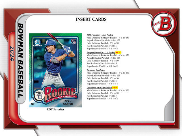 2024 Bowman Baseball Hobby Jumbo Box