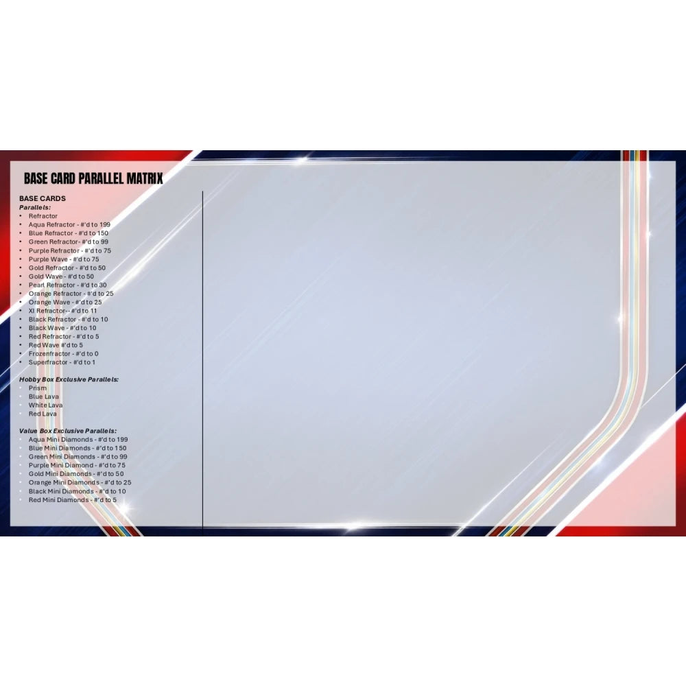2026 Topps MLS Chrome Soccer Blaster Box