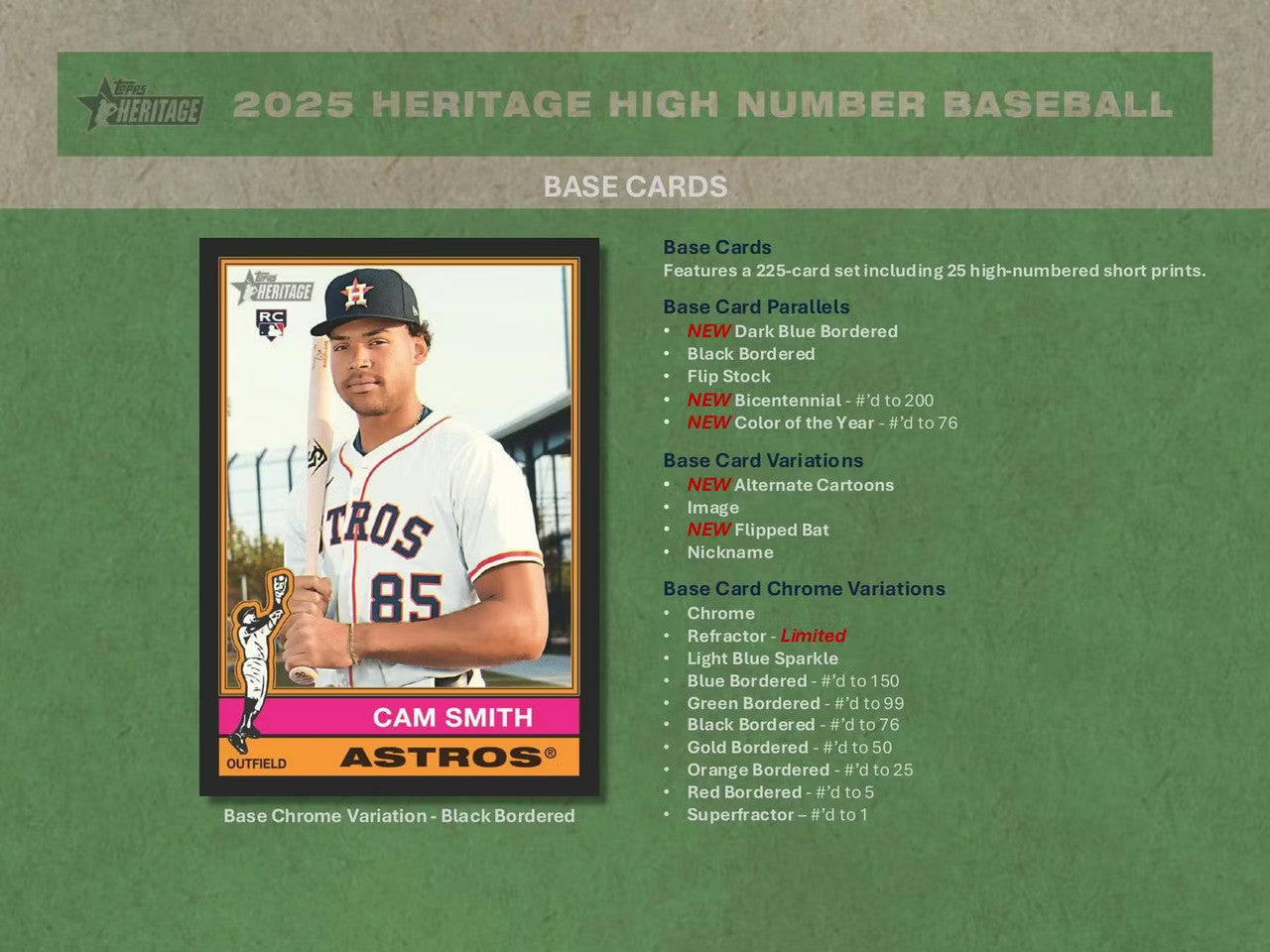2025 Topps Heritage High Number Baseball Hobby Case (12)