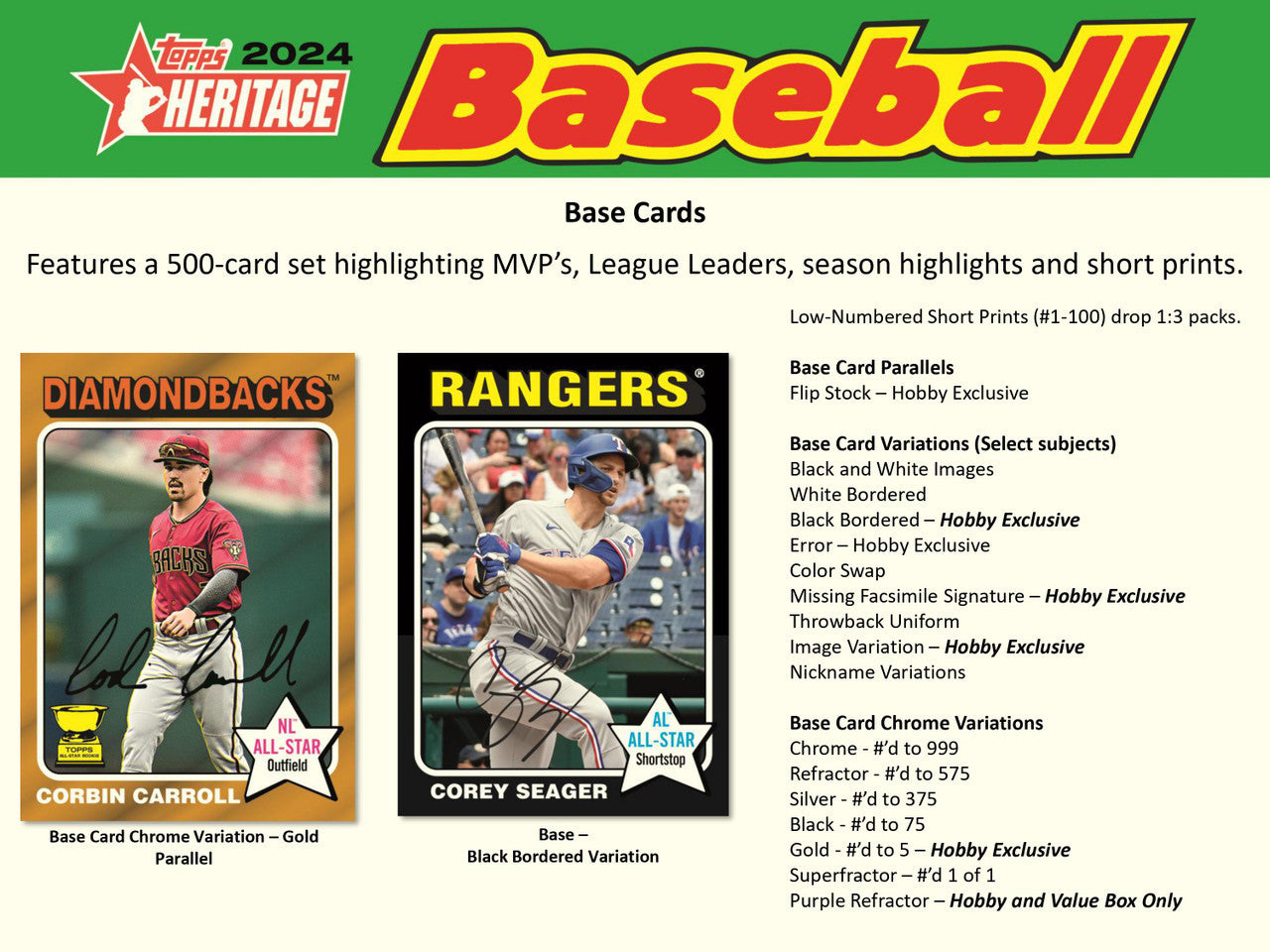 2024 Topps Heritage Baseball Hobby Case (12)