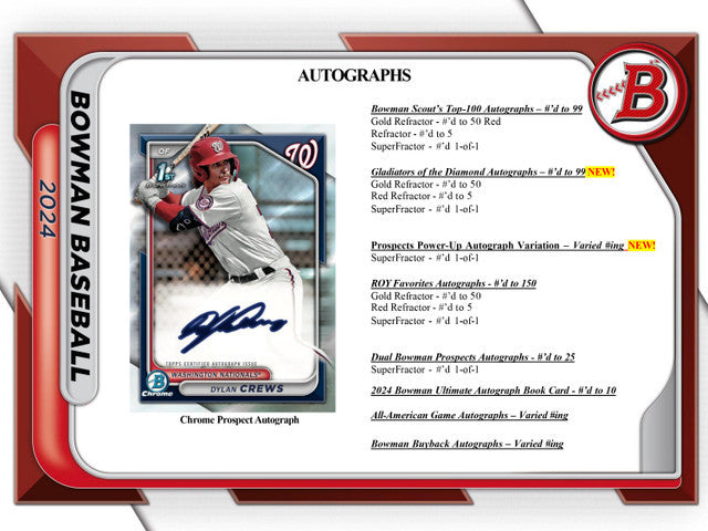 2024 Bowman Baseball Hobby Jumbo Box