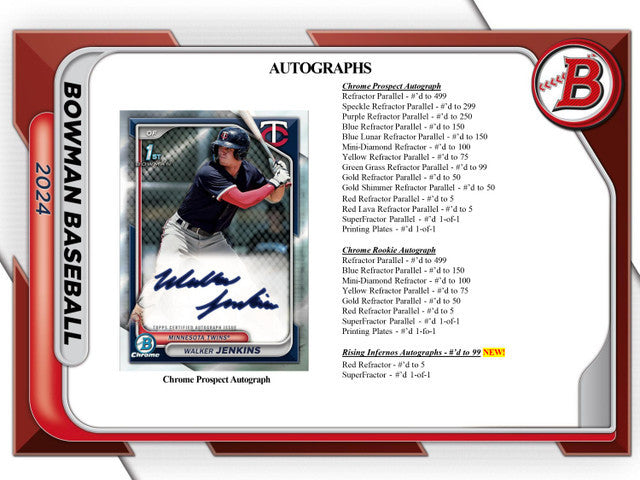2024 Bowman Baseball Hobby Jumbo Case (8)