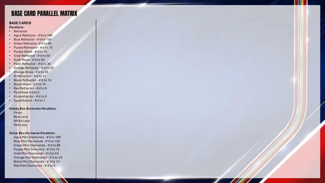 2026 Topps MLS Chrome Soccer Hobby Box