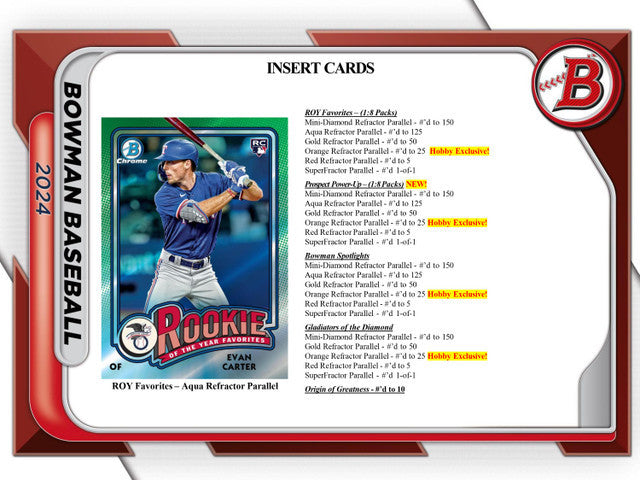 2024 Bowman Baseball Hobby Case (12)