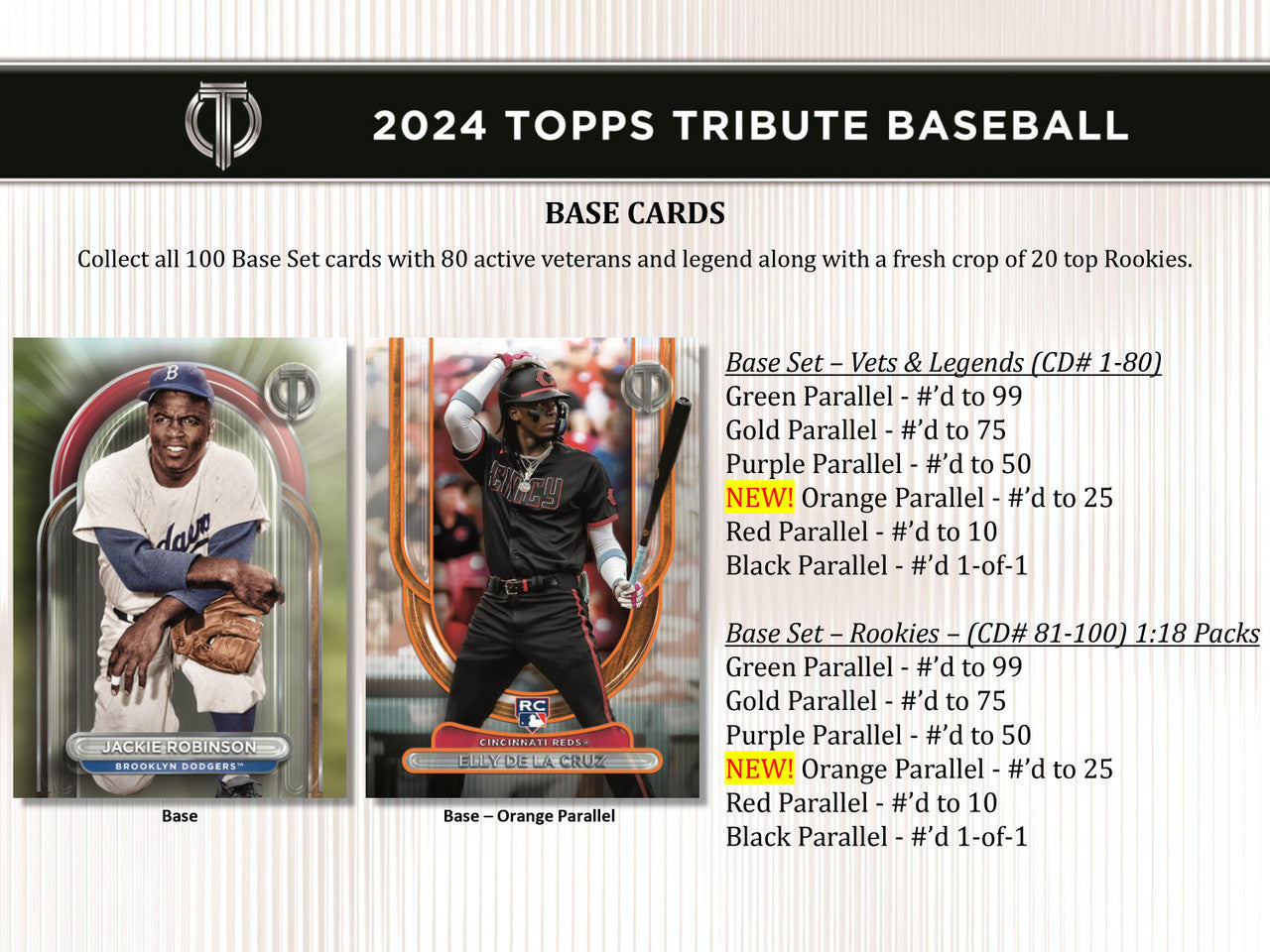 2024 Topps Tribute Baseball Hobby Case (6)